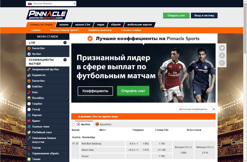 букмекерская контора PinnacleSports