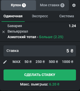 ставка на ТБ 2.25